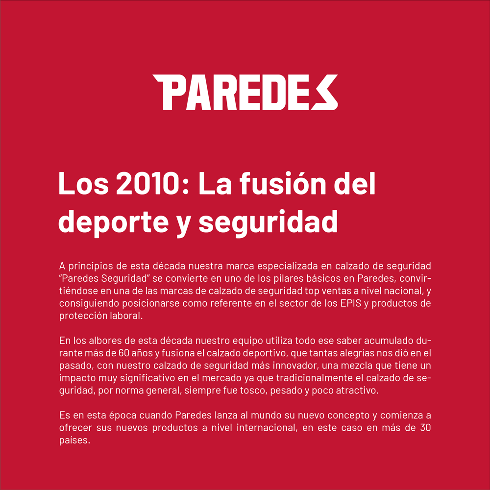 Años 2010 - Paredes
